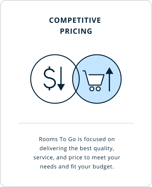 Rooms To Go Business Plus