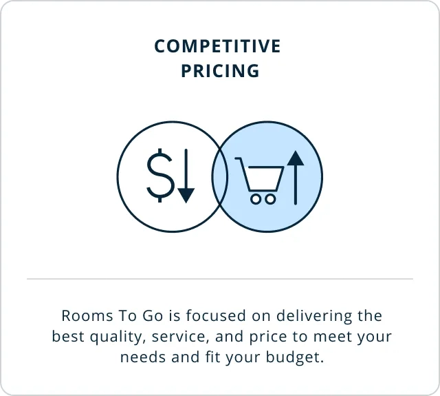Rooms To Go - Crunchbase Company Profile & Funding