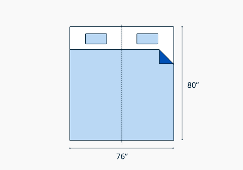 rv double bed mattress