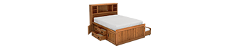 Boys' Trundle Beds