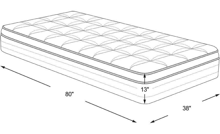 Nectar Premier Twin XL Mattress Rooms To Go