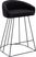 Abberdale I Black Counter Height Stool Set of 2
