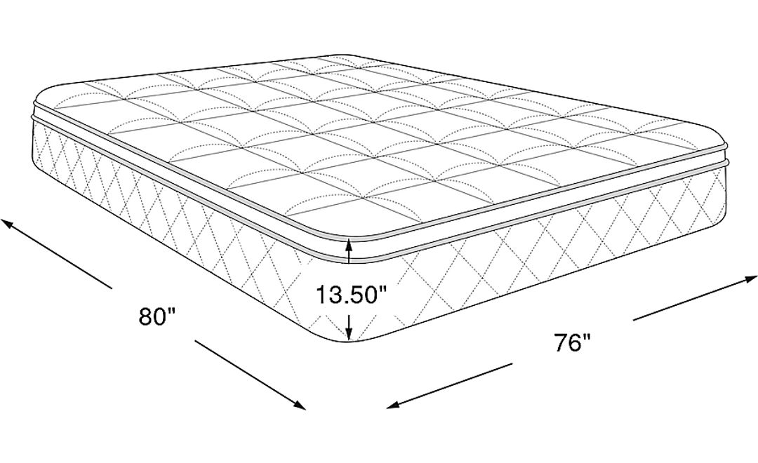 Mattress Dimensions