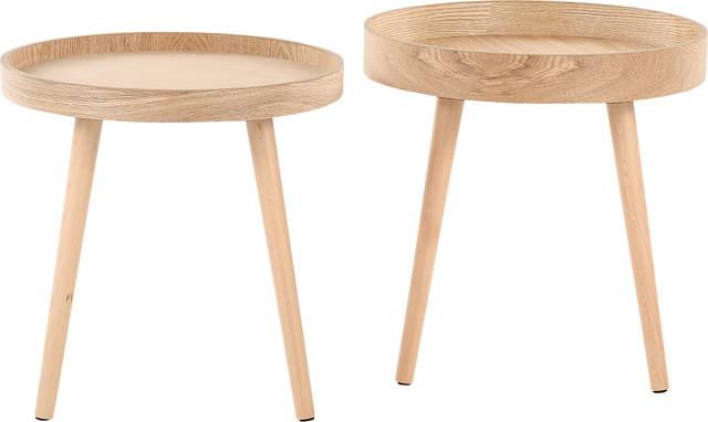 Allegrow Natural End Table, Set of 2 - Thumbnail - Image 3