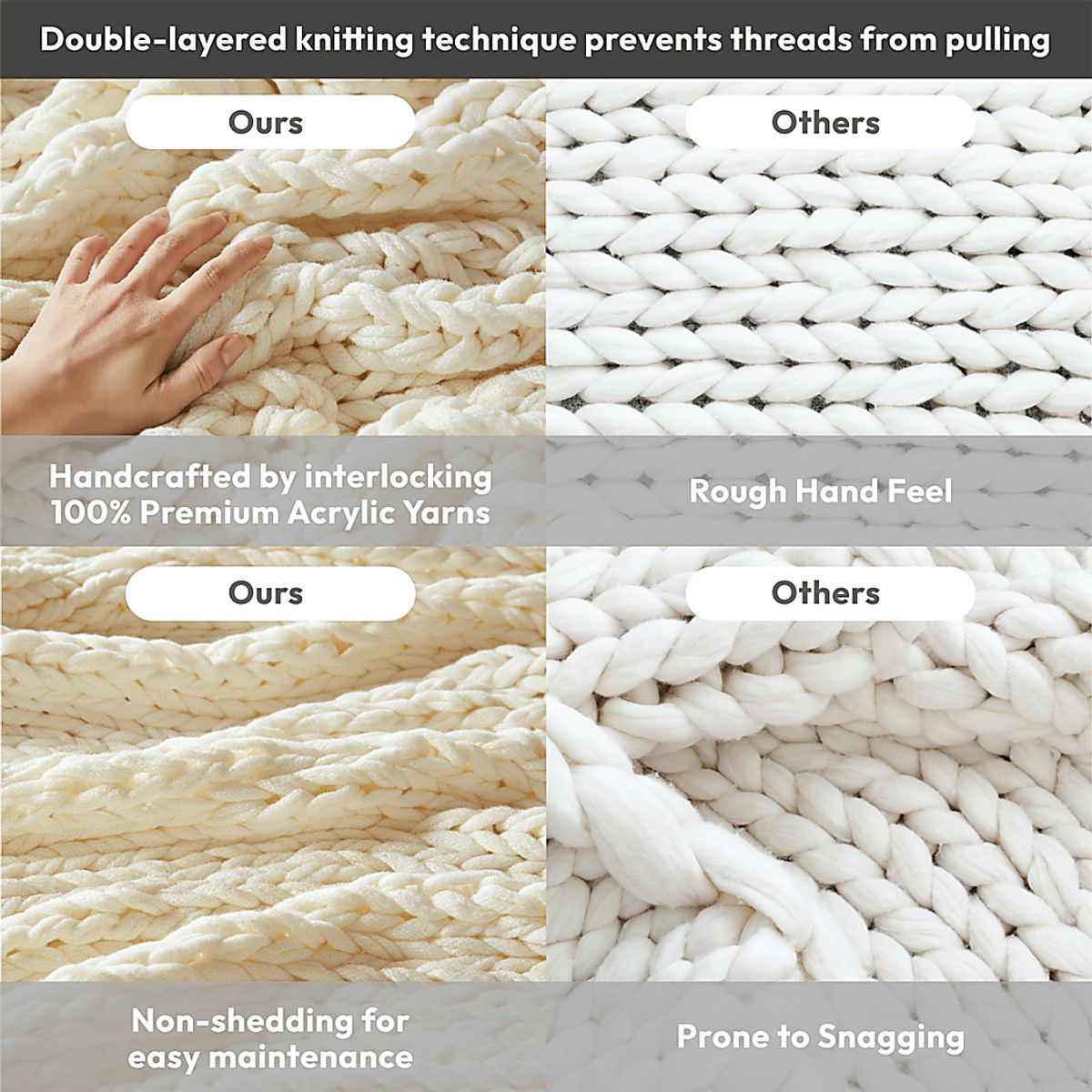 Apenzell Ivory Beige Acrylic Fabric Throw Blanket | Rooms to Go
