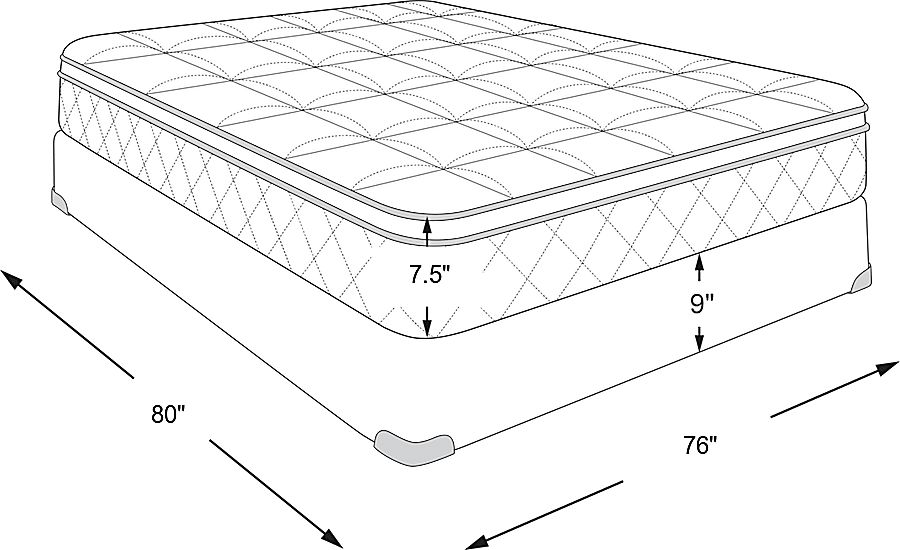 dimensions of beautyrest king mattress