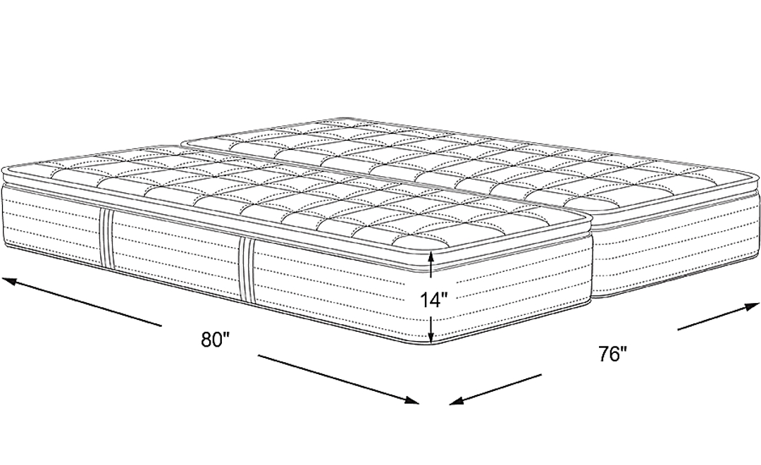 Mattress Dimensions