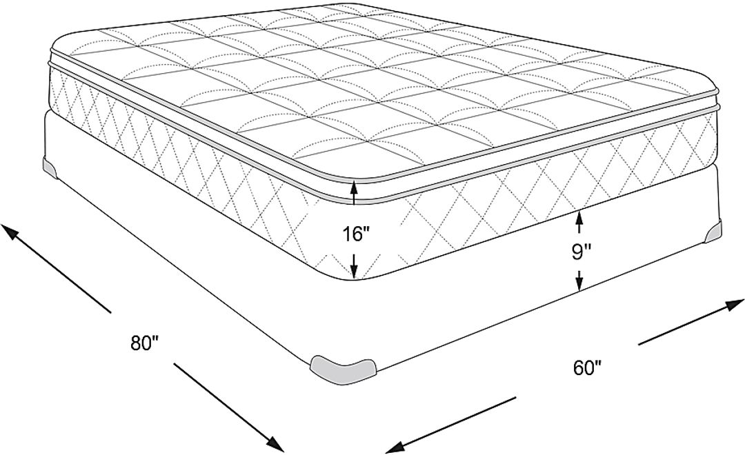 Mattress Dimensions