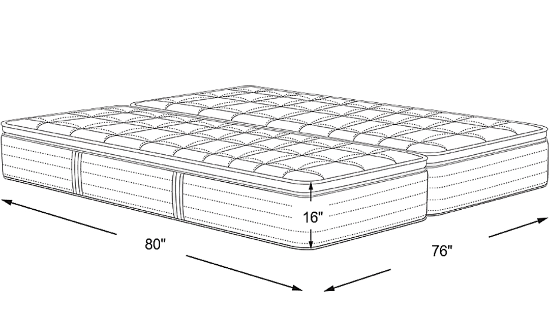 Mattress Dimensions