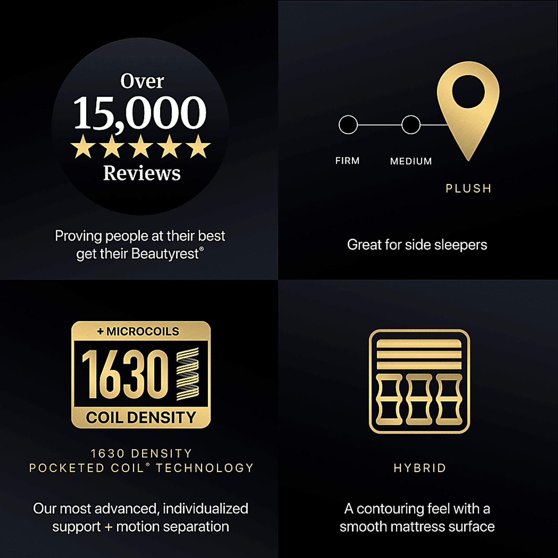 Beautyrest Black Hybrid Series Five XCS Plush King Mattress - Image 9