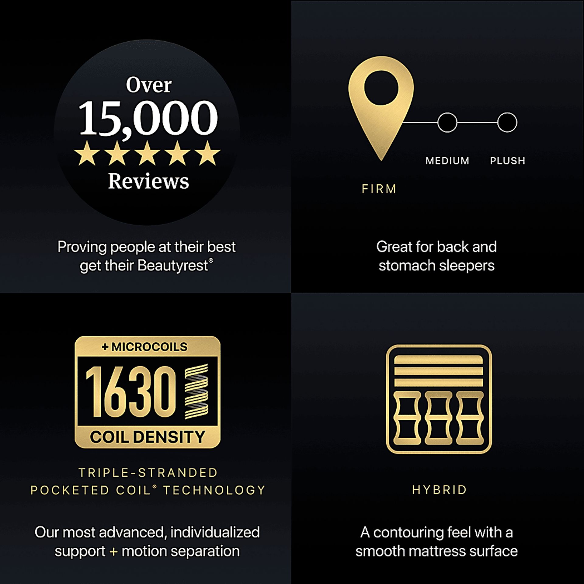 Beautyrest Black Hybrid Series Four XCS Firm Queen Mattress - Image 8