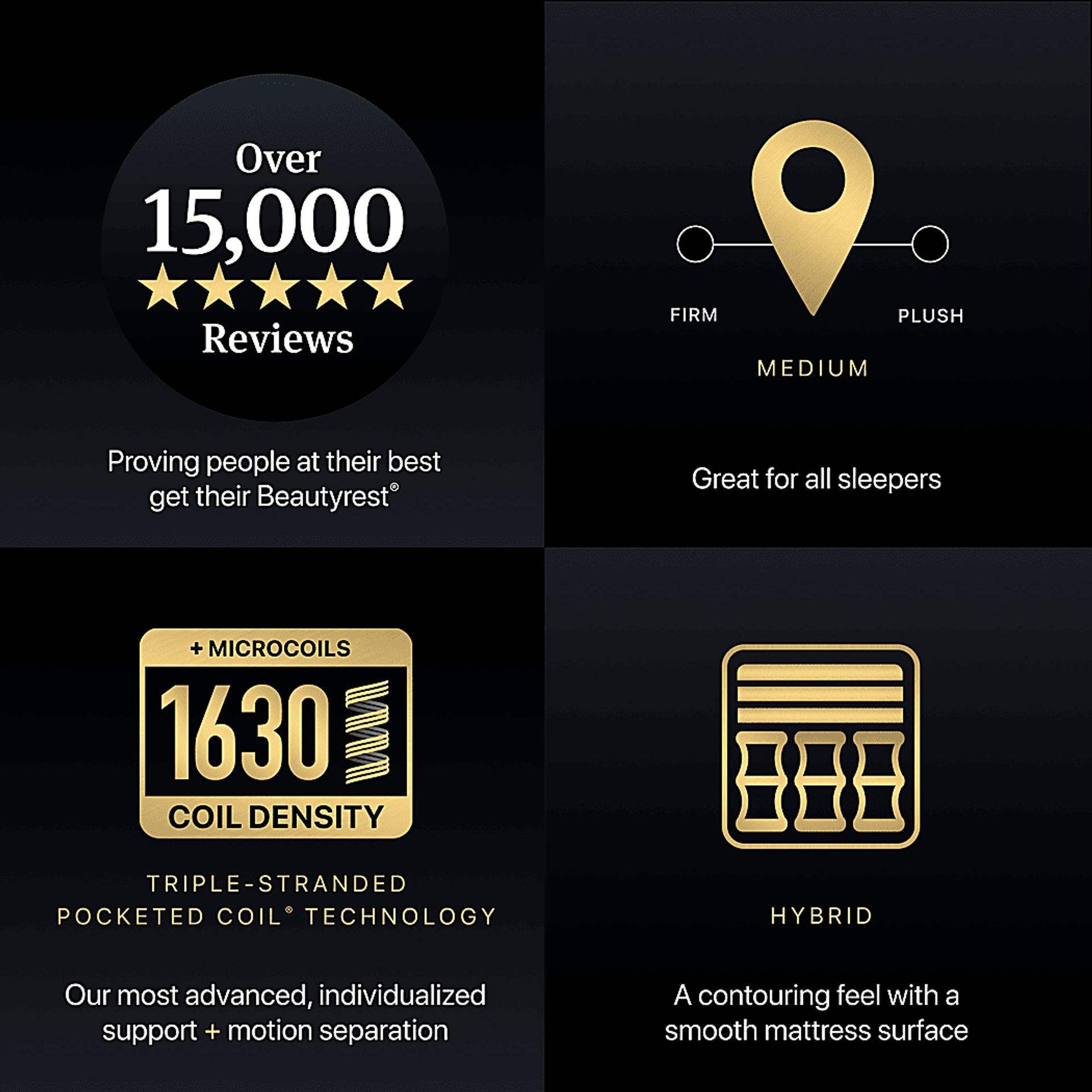 Beautyrest Black Hybrid Series Four XCS Medium California King Mattress - Image 9