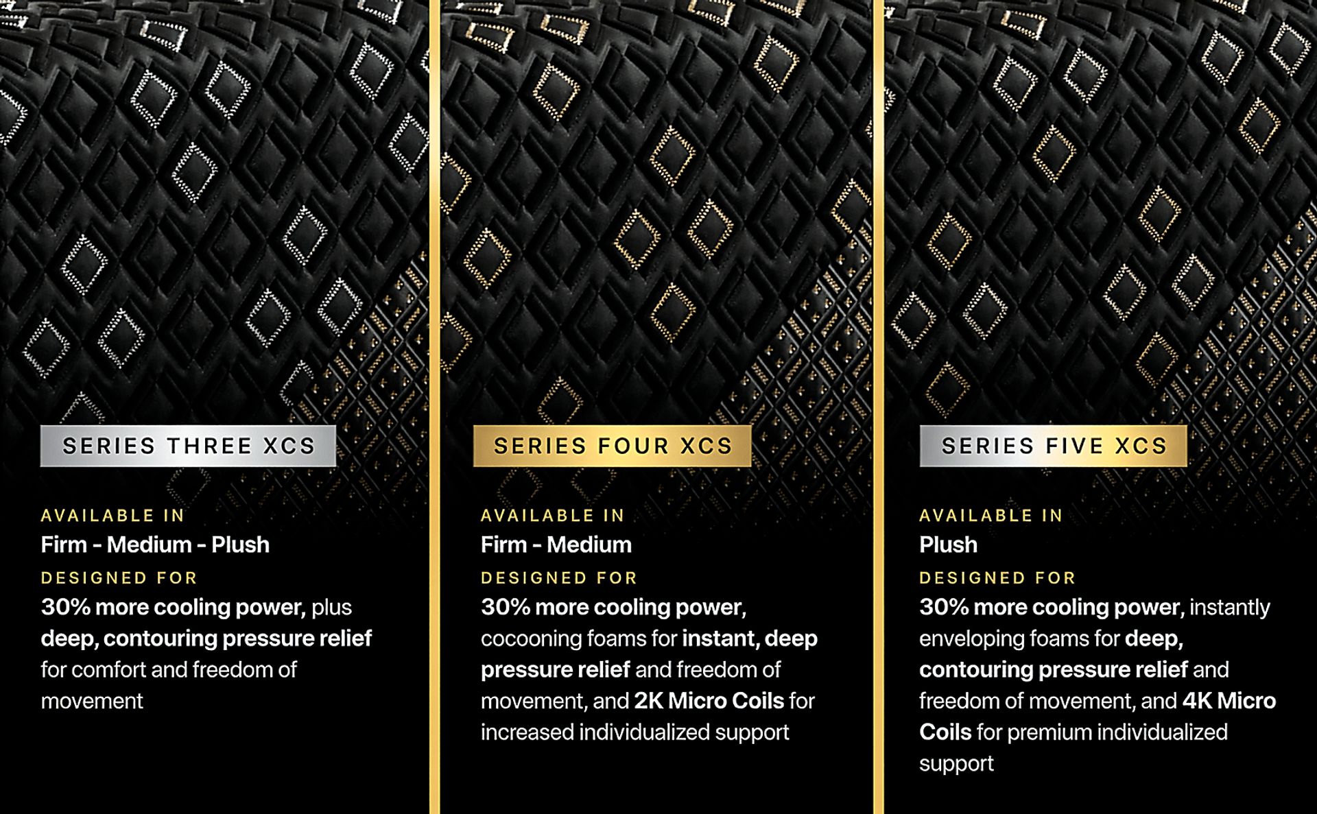 Beautyrest Black Hybrid Series Four XCS Medium California King Mattress - Image 13