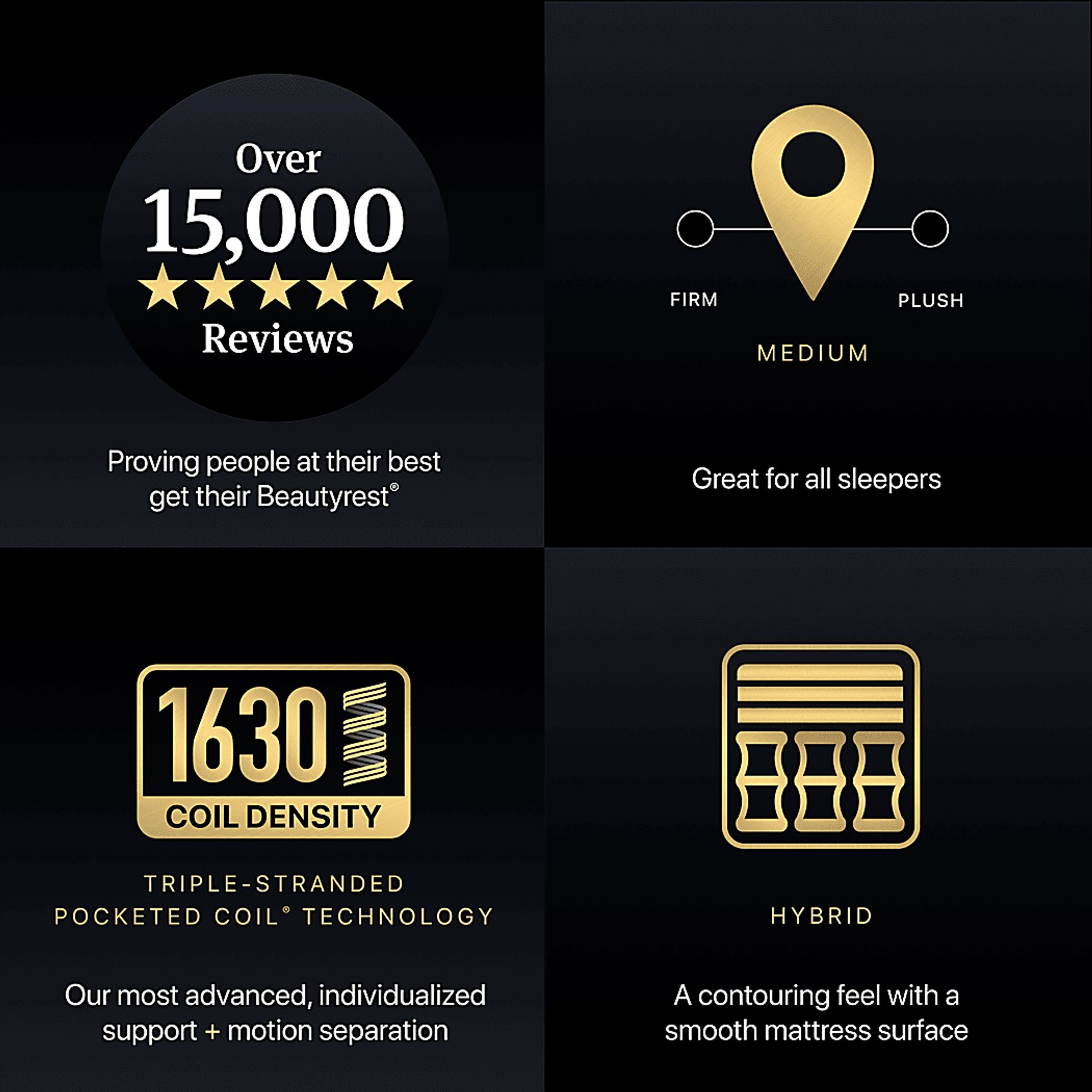 Beautyrest Black Hybrid Series Three XCS Medium King Mattress - Image 9