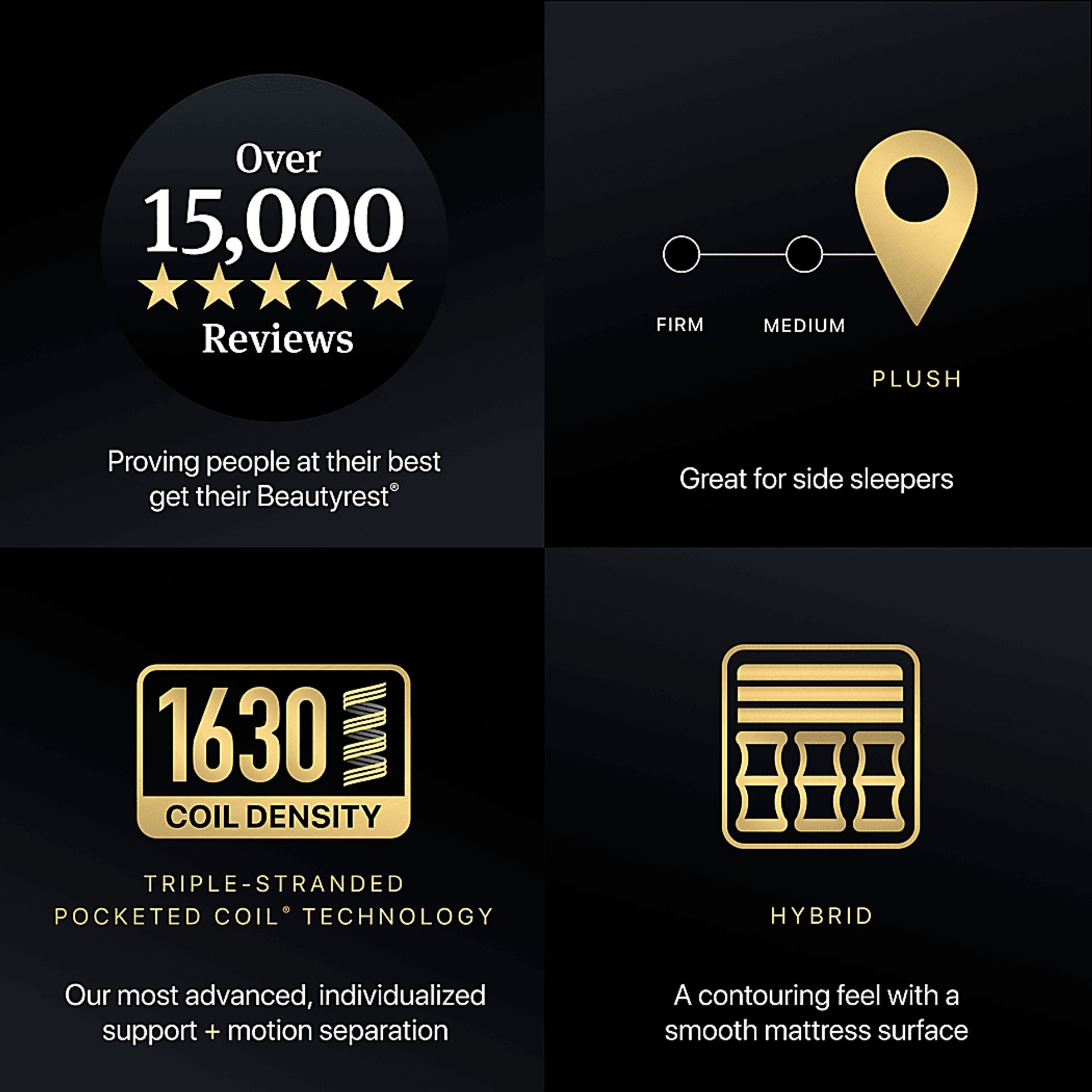 Beautyrest Black Hybrid Series Three XCS Plush Queen Mattress - Image 11