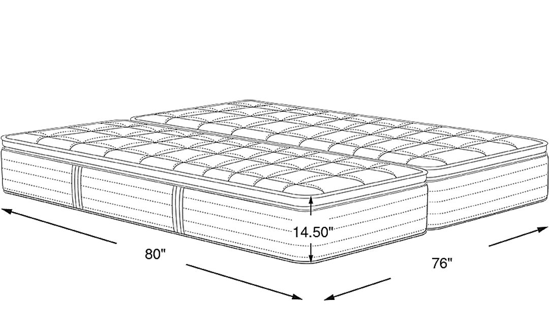 Mattress Dimensions