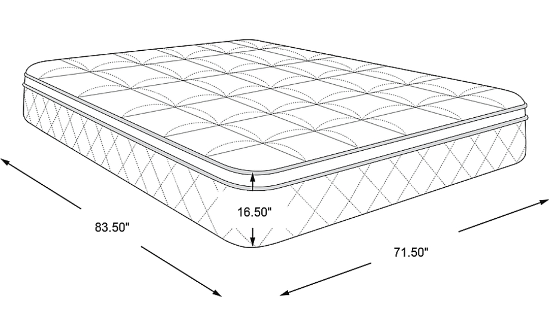 Mattress Dimensions