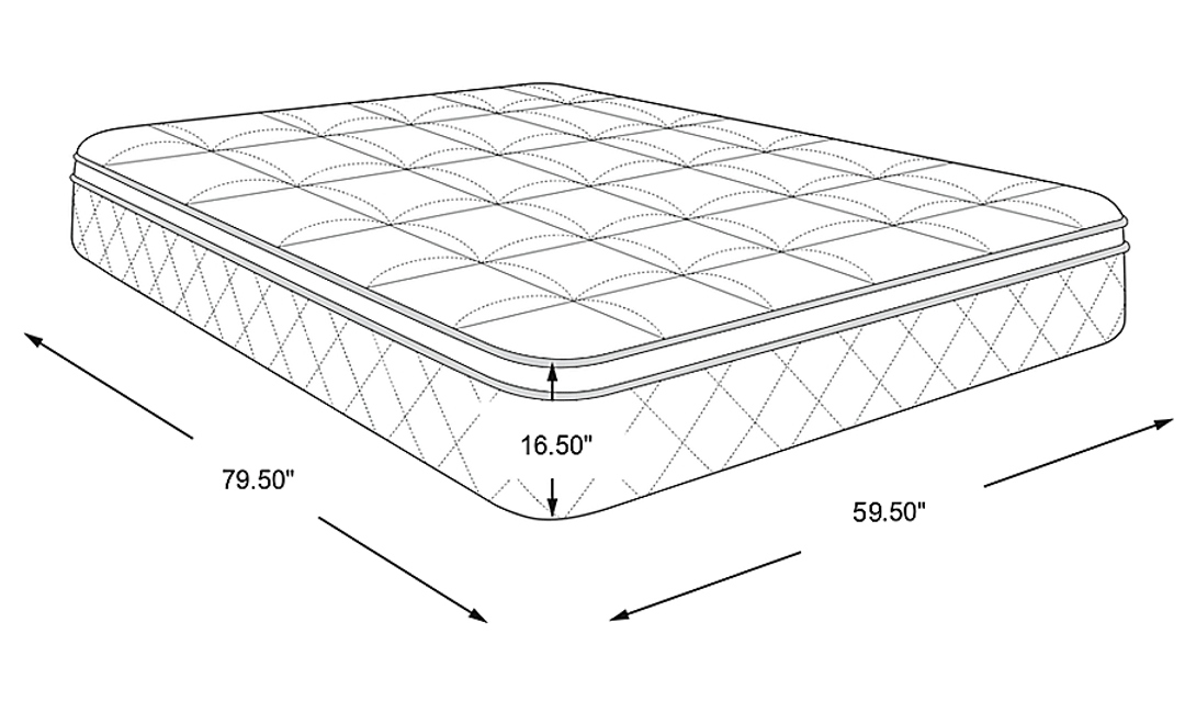 Mattress Dimensions