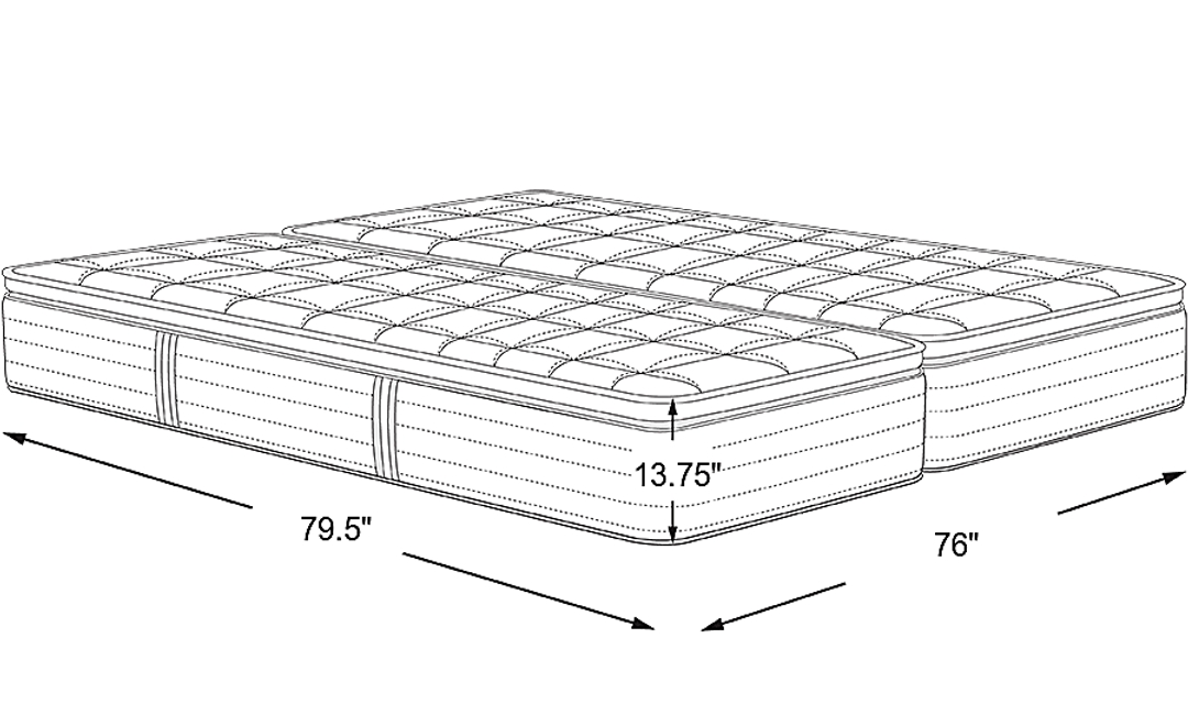 Mattress Dimensions