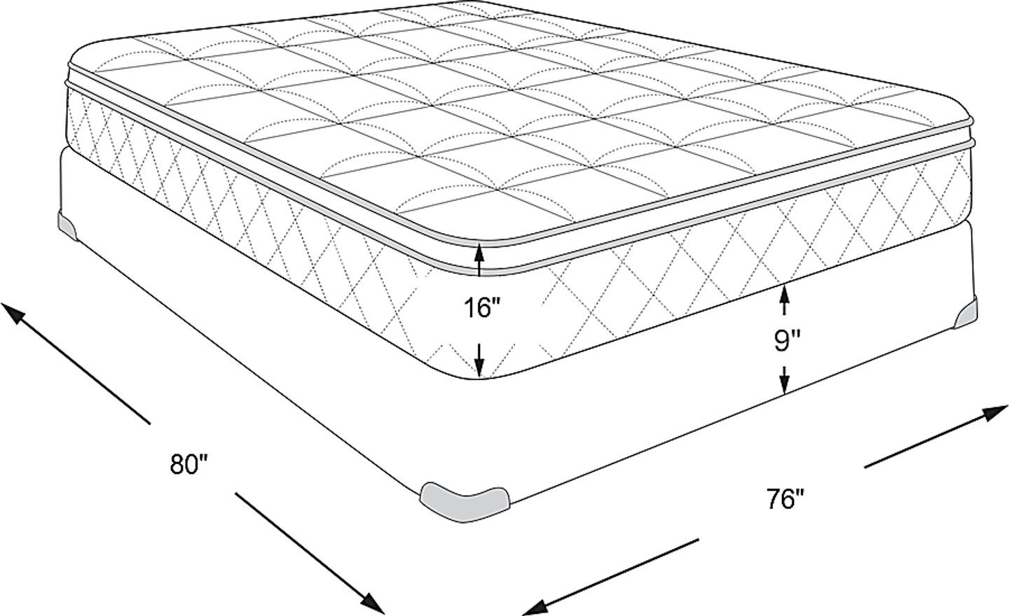 Beautyrest Black Natasha King Mattress Set Rooms to Go
