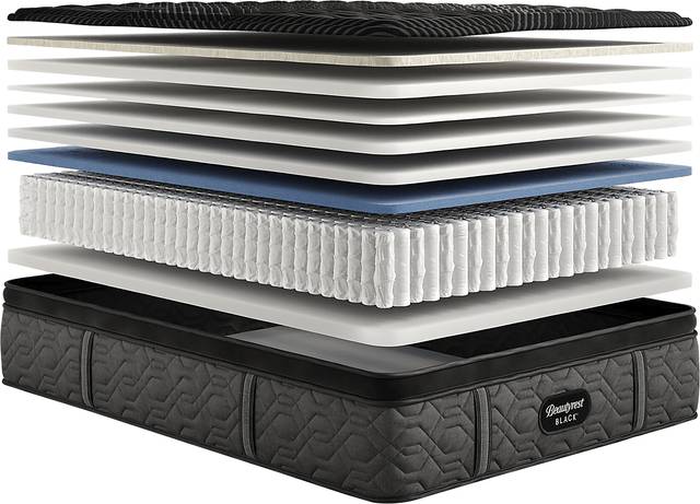 Beautyrest Black Series One Firm Pillow Top Full Mattress - Thumbnail - Image 3