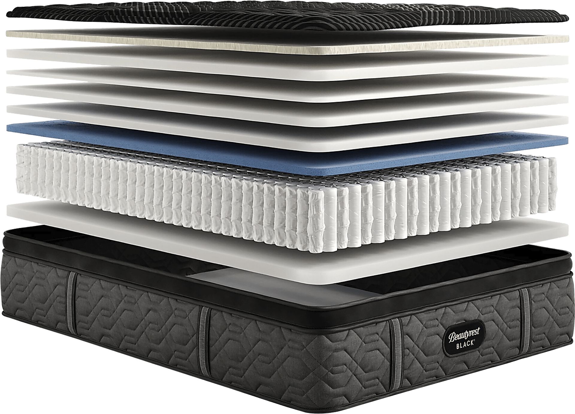 Beautyrest Black Series One Firm Pillow Top Full Mattress - Image 3