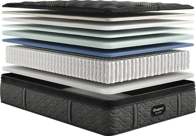 Beautyrest Black Series One Plush Pillow Top Full Mattress - Thumbnail - Image 3