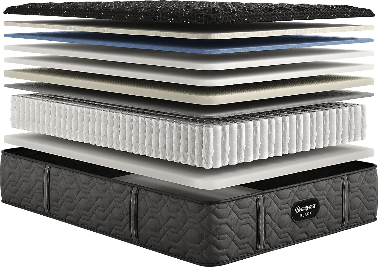 Beautyrest Black Series Three Mattress - Thumbnail 5