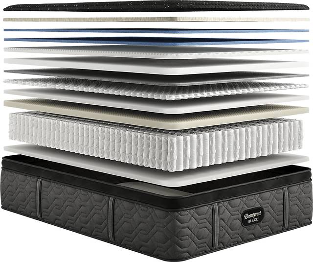 Beautyrest Black Series Three Firm Pillow Top Twin XL Mattress - Thumbnail - Image 3
