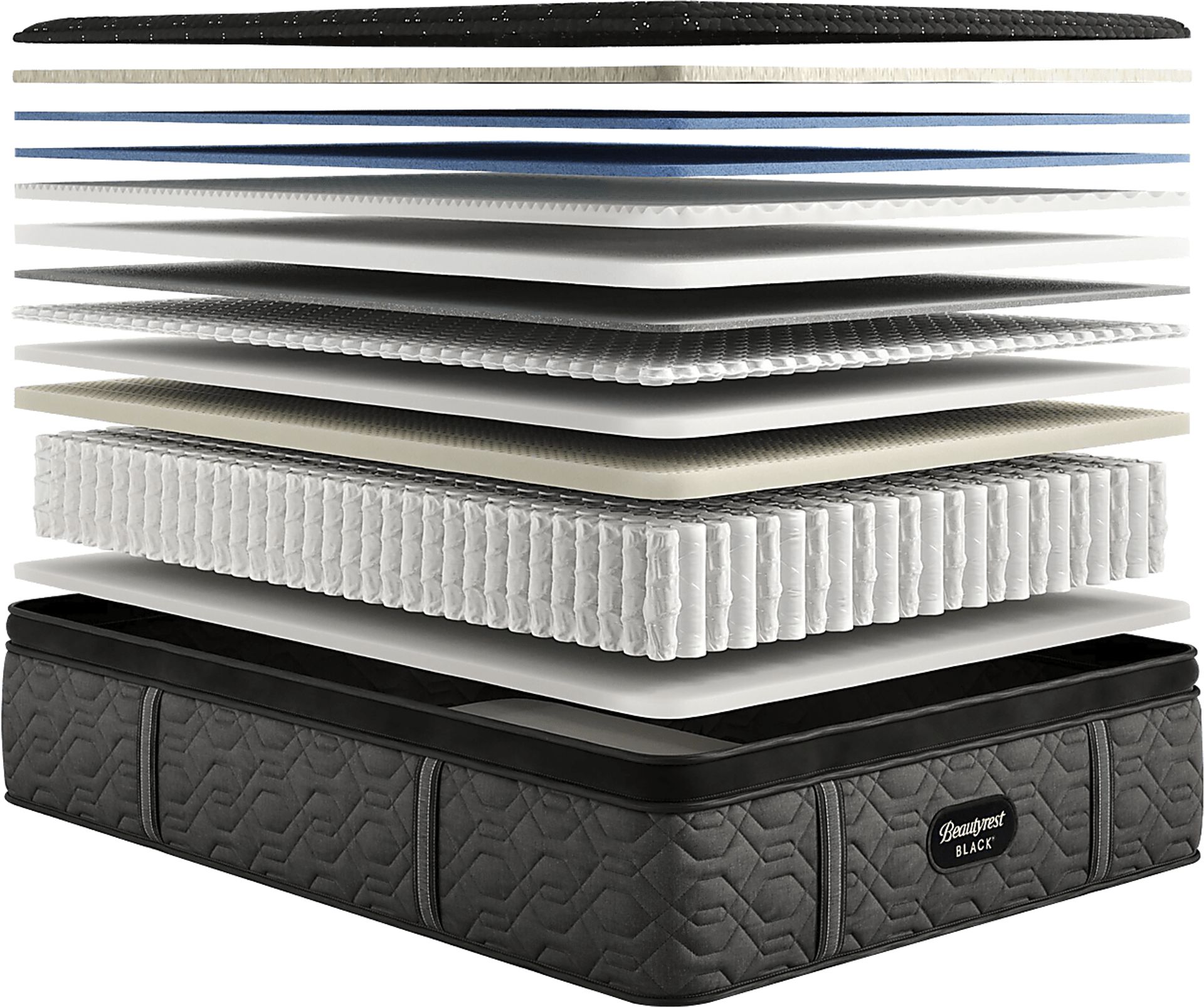 Beautyrest Black Series Three Firm Pillow Top Twin XL Mattress - Image 3