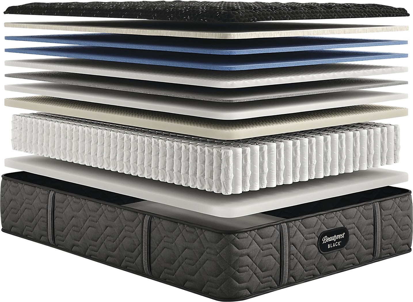 Beautyrest Black Series Two Hybrid Firm Full Mattress - Thumbnail 4