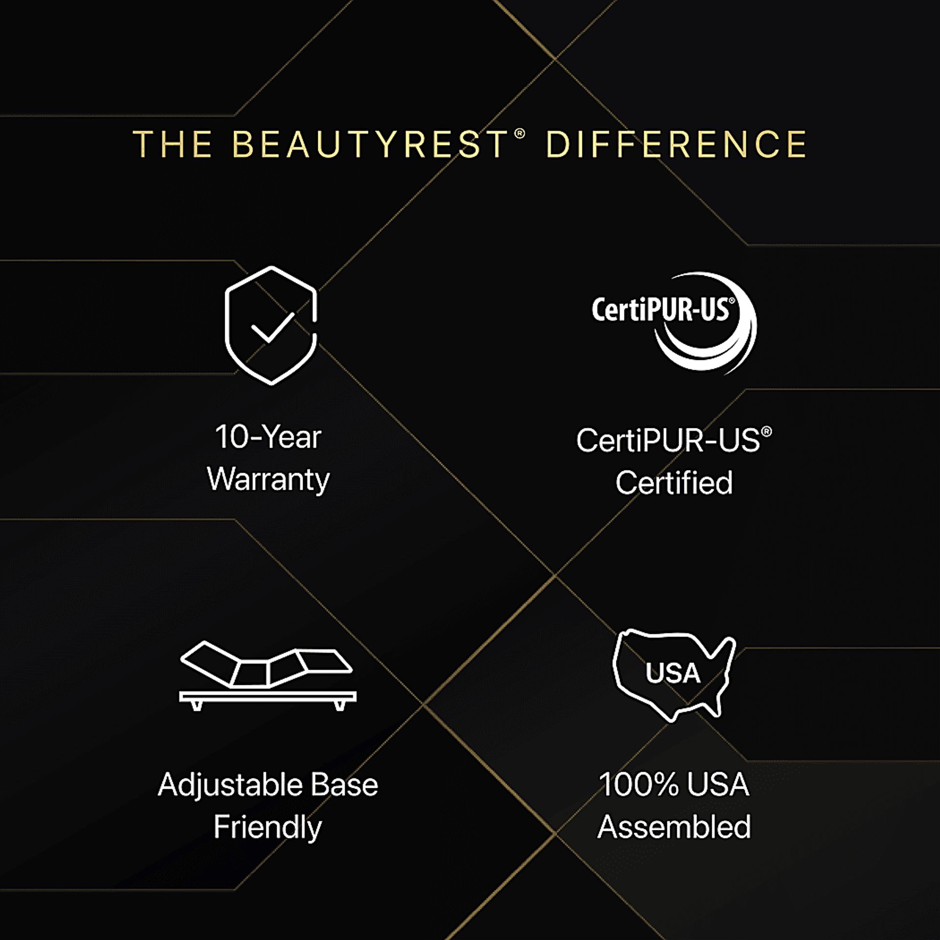 Beautyrest Black Series Two Medium Pillow Top King Mattress - Image 10