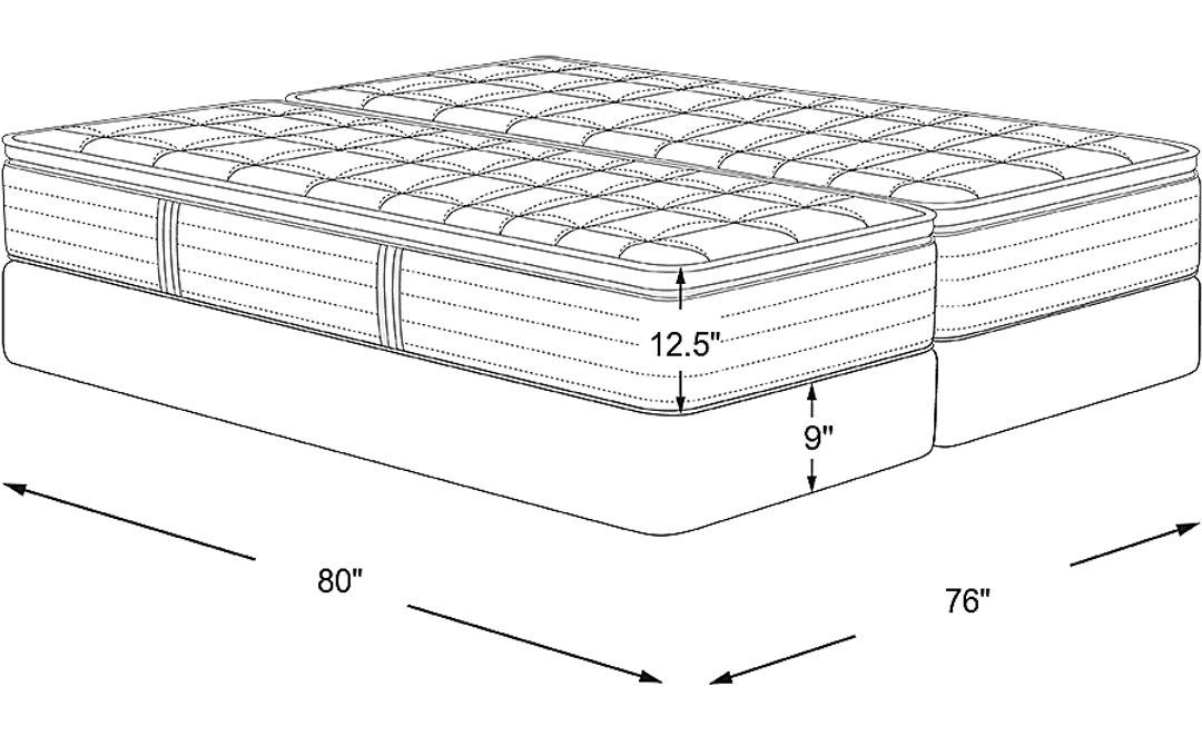 Mattress Dimensions