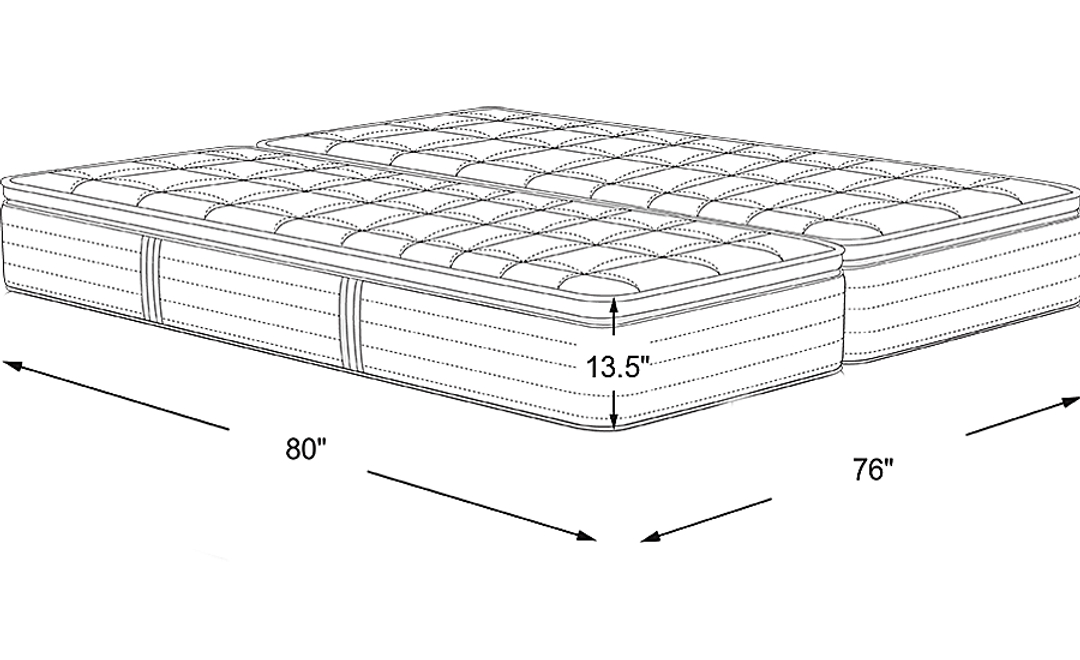 Mattress Dimensions