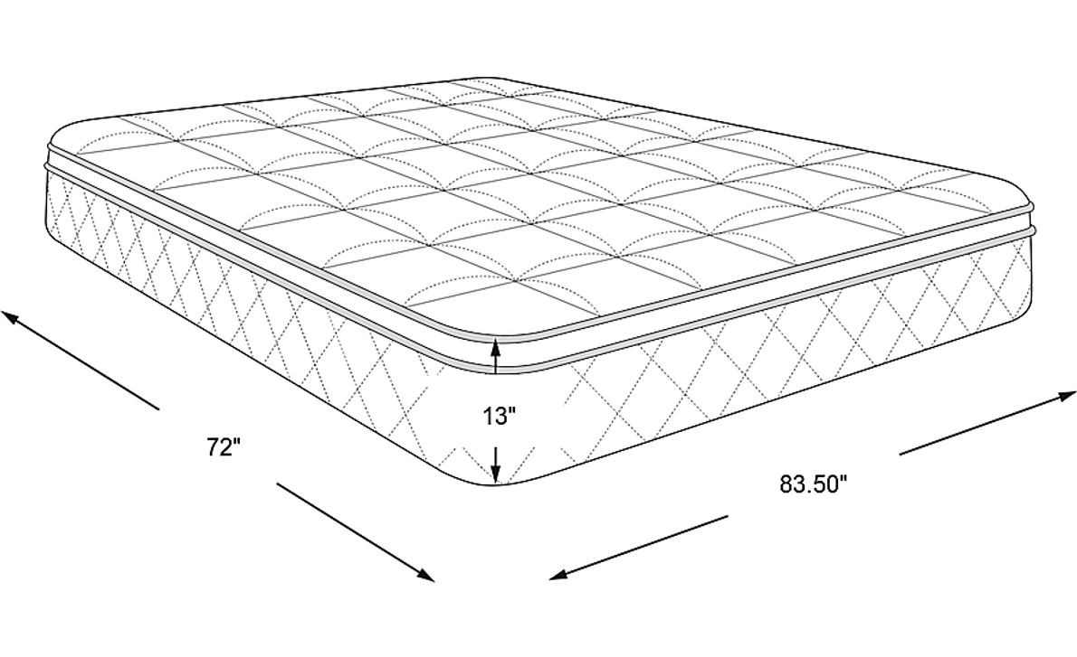 Eminence California King Mattress