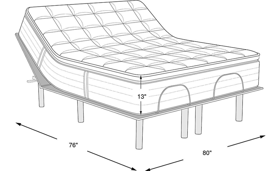 Eminence King Adjustable Mattress Set