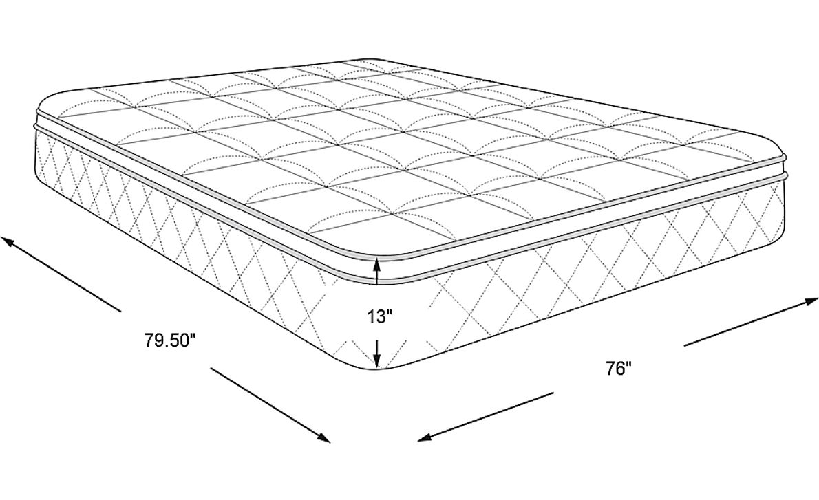 Eminence King Mattress