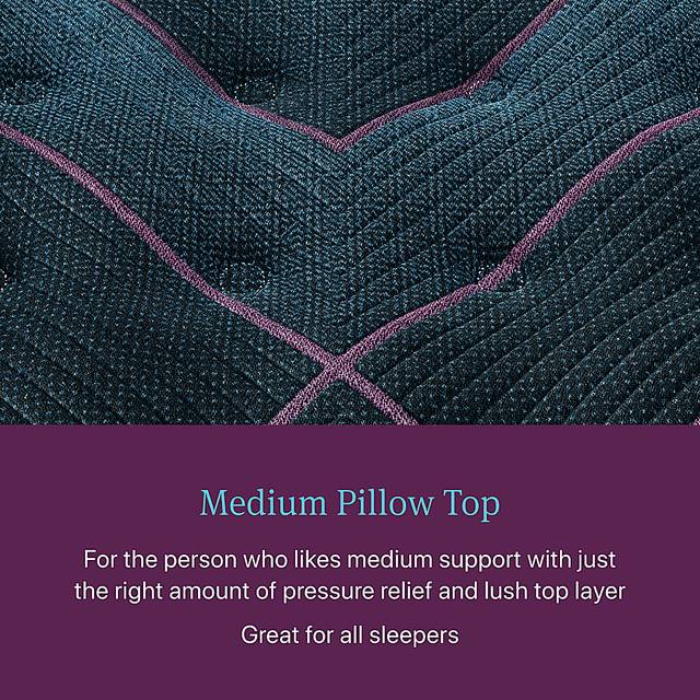 Beautyrest World Class Level Three Medium Pillow Top California King Mattress - Thumbnail - Image 4