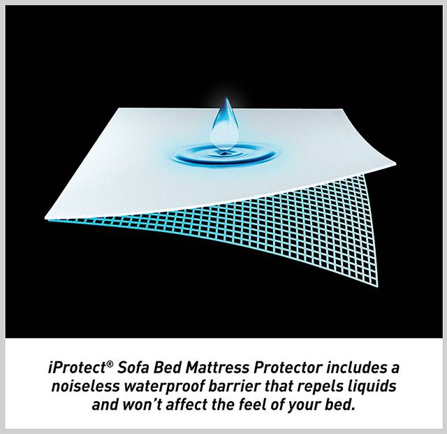 Bedgear iProtect Twin Sleeper Mattress Protector - Thumbnail - Image 3