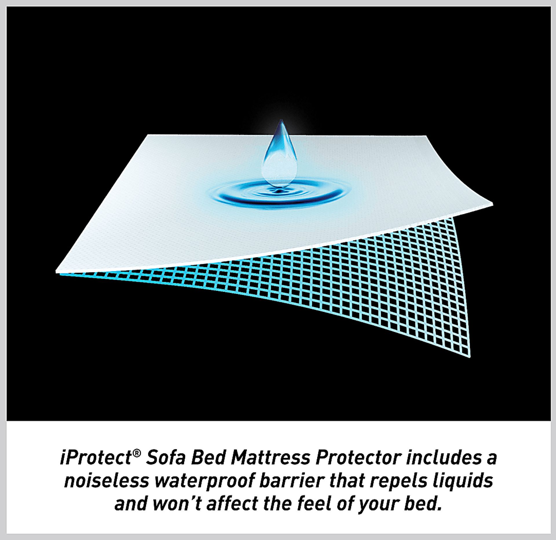 Bedgear iProtect Twin Sleeper Mattress Protector - Image 3