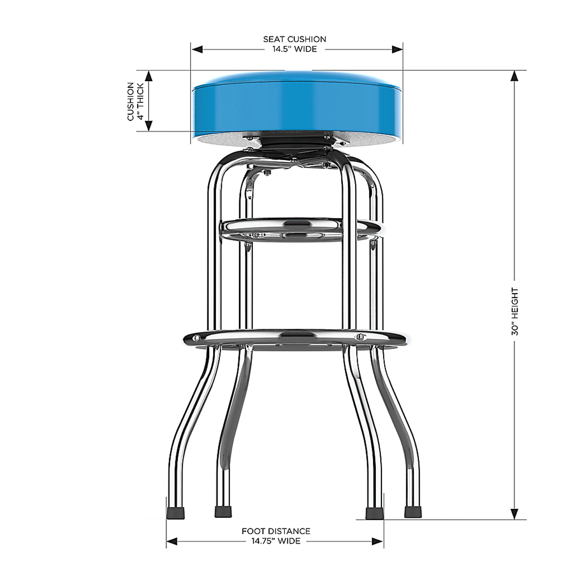 Big Team Carolina Panthers Light Blue Barstool - Image 5