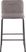 Bishopwood II Gray Counter Height Stool, Set of 2
