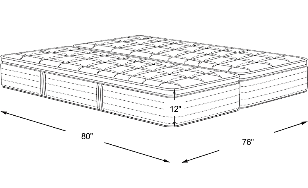 Mattress Dimensions