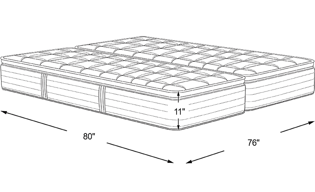 Mattress Dimensions