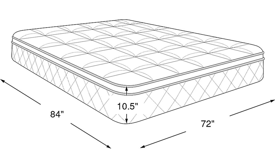 Mattress Dimensions