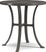 Montecello Gray 5 Pc 42 in. Round Bar Height Outdoor Dining Set