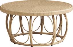 chat table