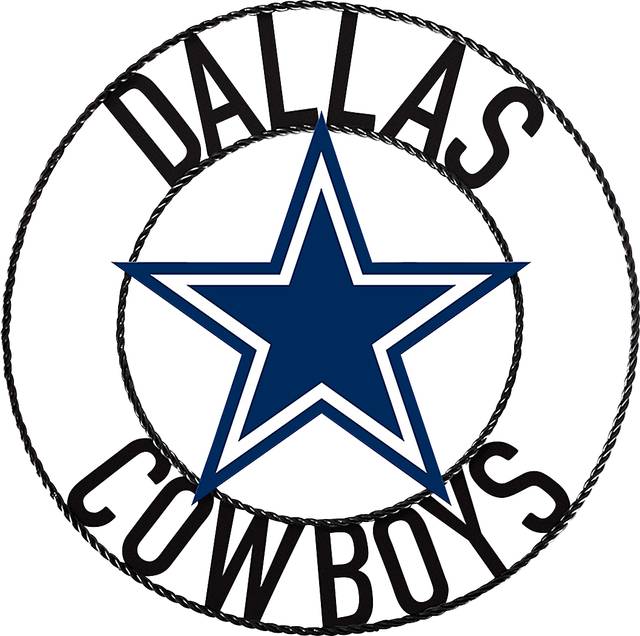 Dallas Cowboys Wall Decor - Thumbnail - Image 1