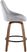 Dellrey Silver Counter Height Stool, Set of 2