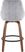 Dellrey Silver Counter Height Stool, Set of 2